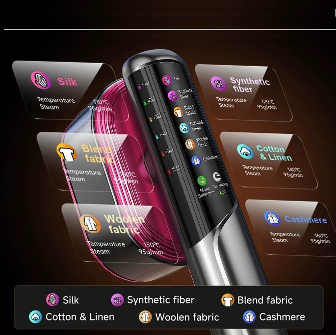 JOLIE | Steamer Portabil Profesional – Aparat de Calcat cu Abur 2 in 1, Afisaj Digital, Putere 1200W - My Jolie