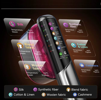 JOLIE | Steamer Portabil Profesional – Aparat de Calcat cu Abur 2 in 1, Afisaj Digital, Putere 1200W - My Jolie